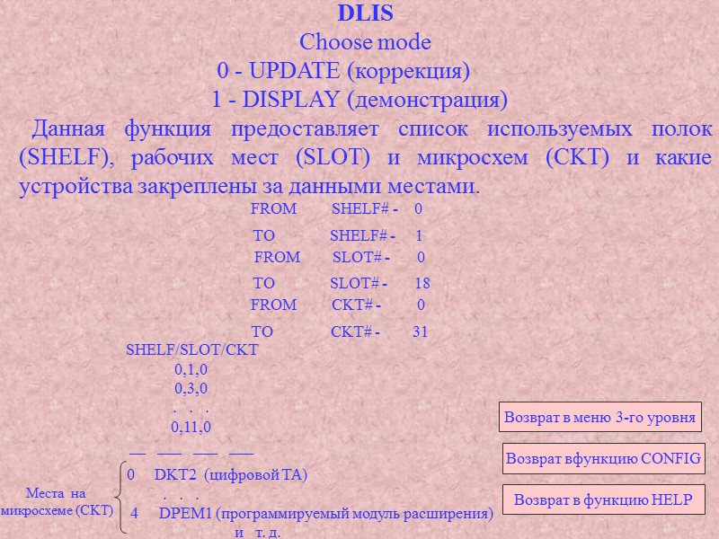 DLIS Choose mode DLIS Choose mode